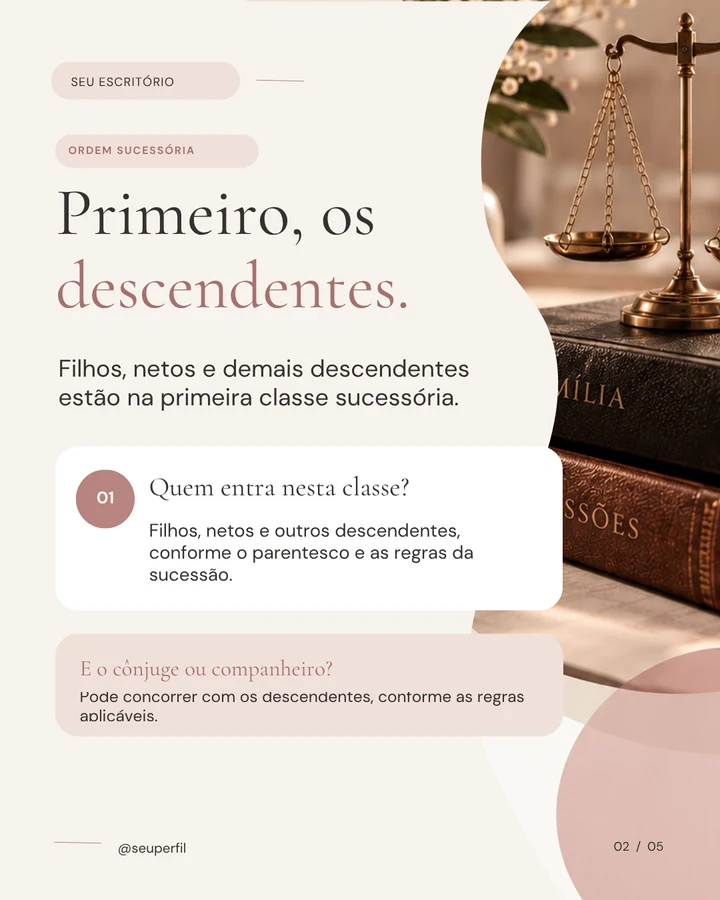 Página 2 do carrossel: Primeiro, os descendentes.