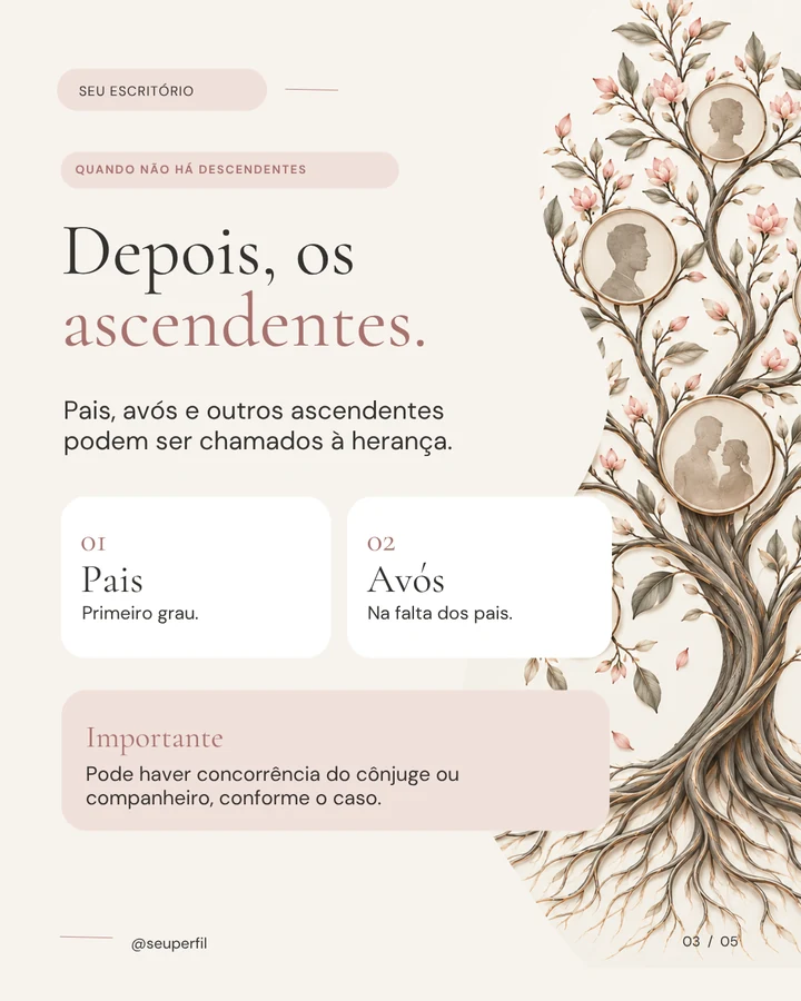 Página 3 do carrossel: Depois, os ascendentes.