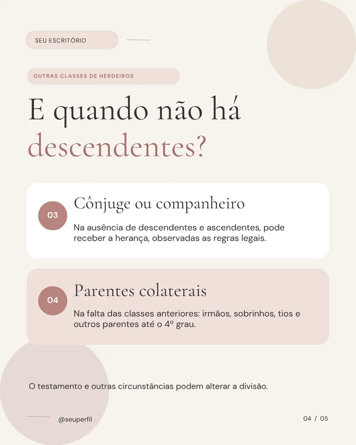 Página 4 do carrossel: E quando não há descendentes?
