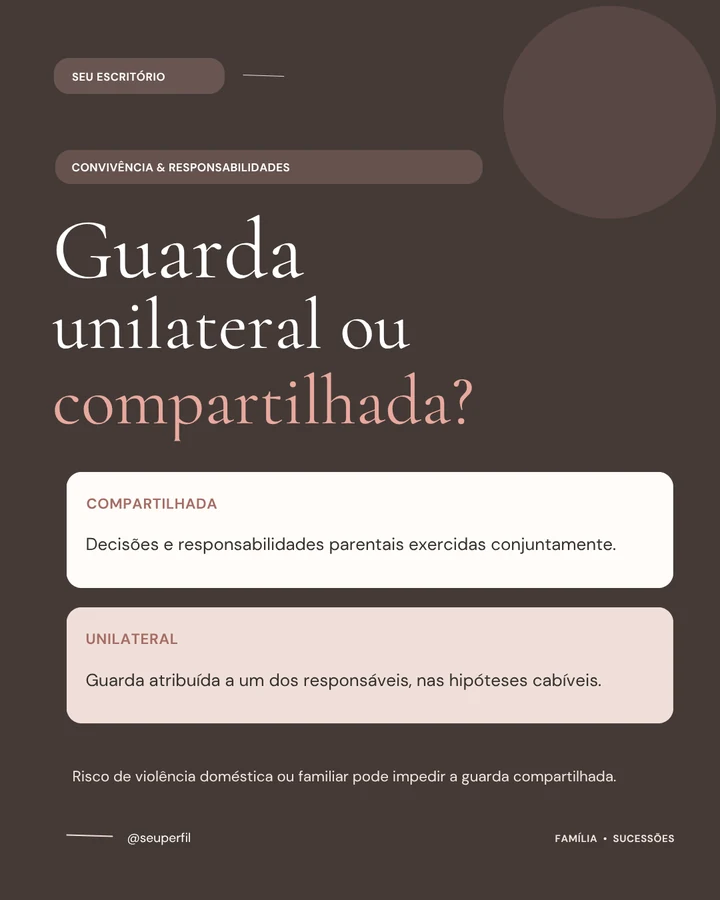 Template real em fundo grafite: Guarda unilateral ou compartilhada?, com blocos explicativos claros.